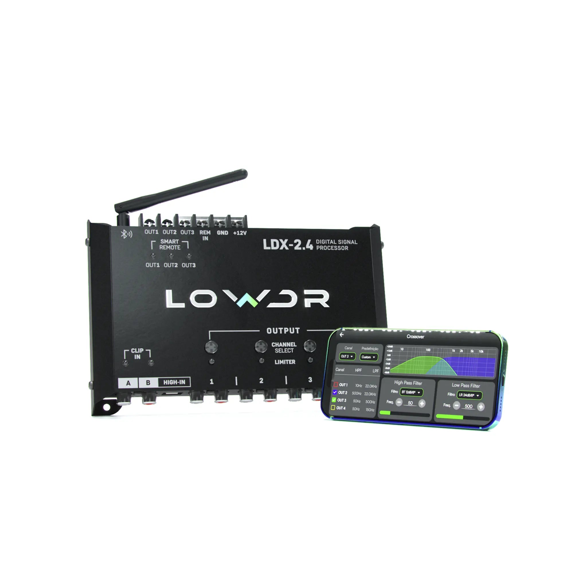 DIGITAL SIGNAL PROCESSOR LDX-2.4